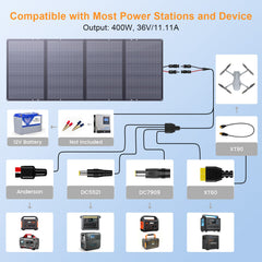 NurzviyPortable Solar PanelsSolarepoch 400P