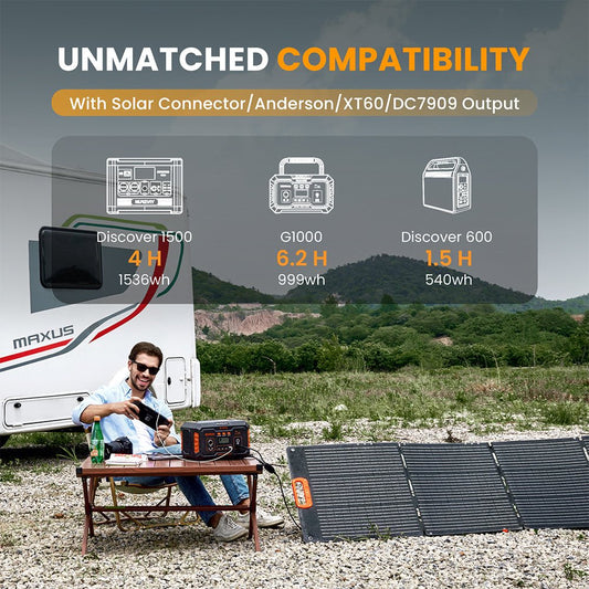 NurzviyPortable Solar PanelsSolarEpoch 200 - SFN - 1