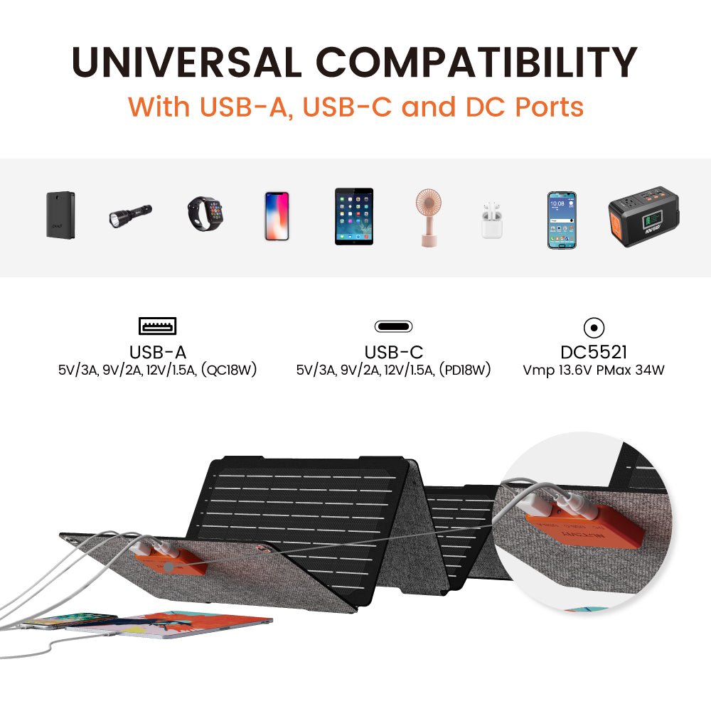NurzviyPortable Solar PanelsSolarEpoch - 34W