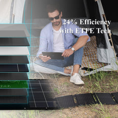 UirbxiyPortable Solar PanelsU40