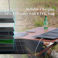 UirbxiyPortable Solar PanelsU40