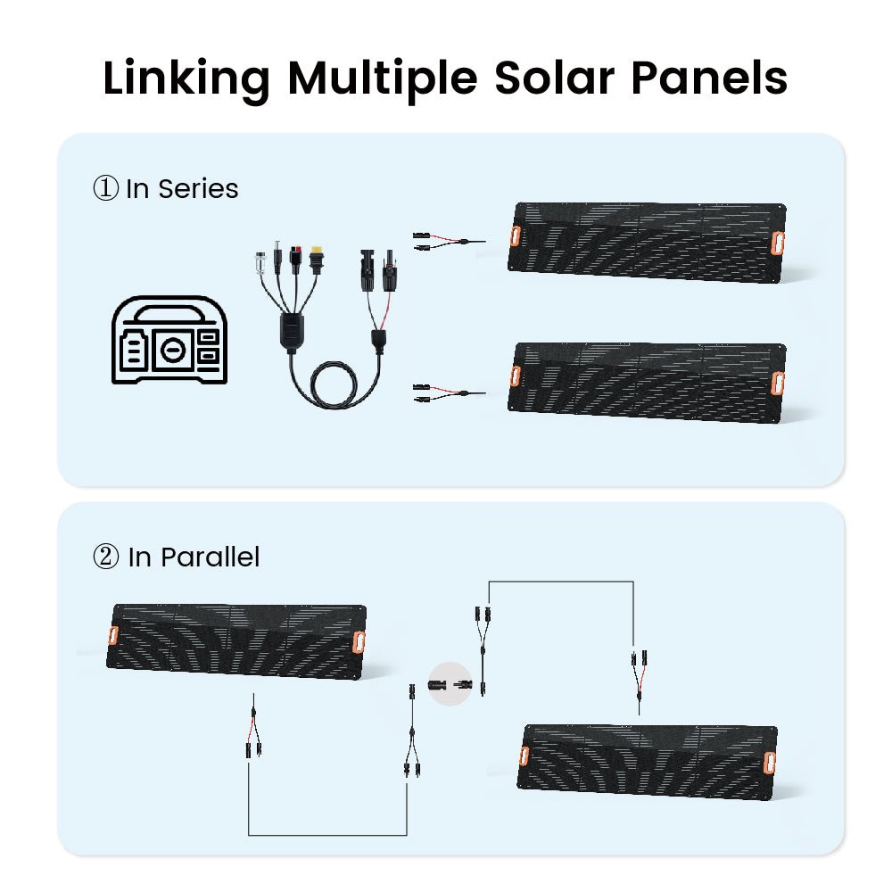 NurzviySolar PanelsSolarEpoch 200