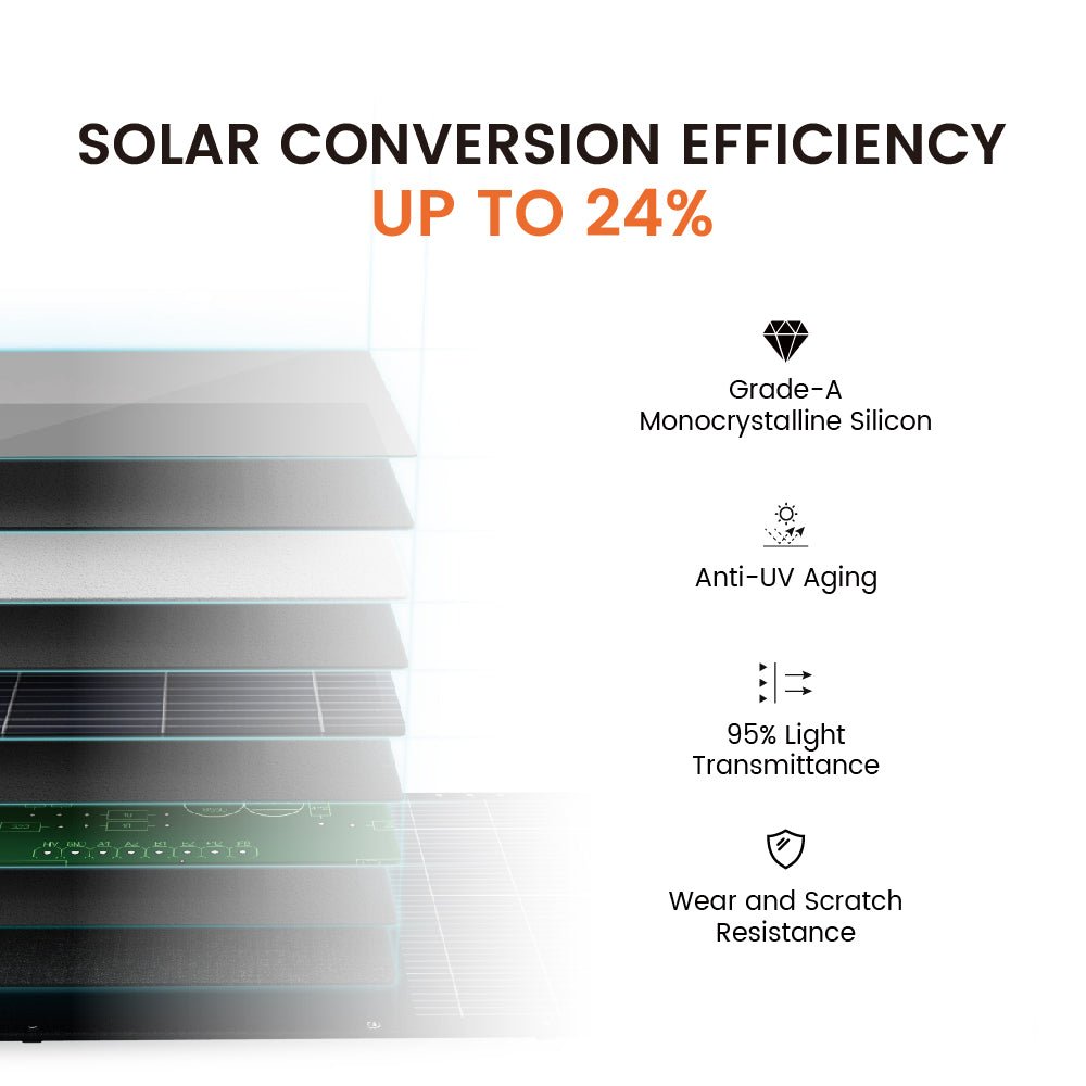 NurzviySolar PanelsSolarEpoch - 30W