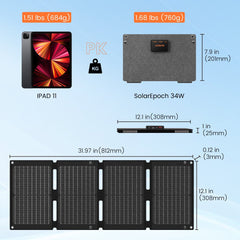 NurzviySolar PanelsSolarEpoch 34W