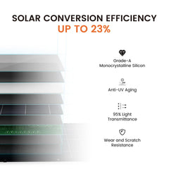 NurzviySolar PanelsSolarEpoch 34W