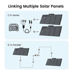 NurzviySolar PanelsSoalrEopch 400