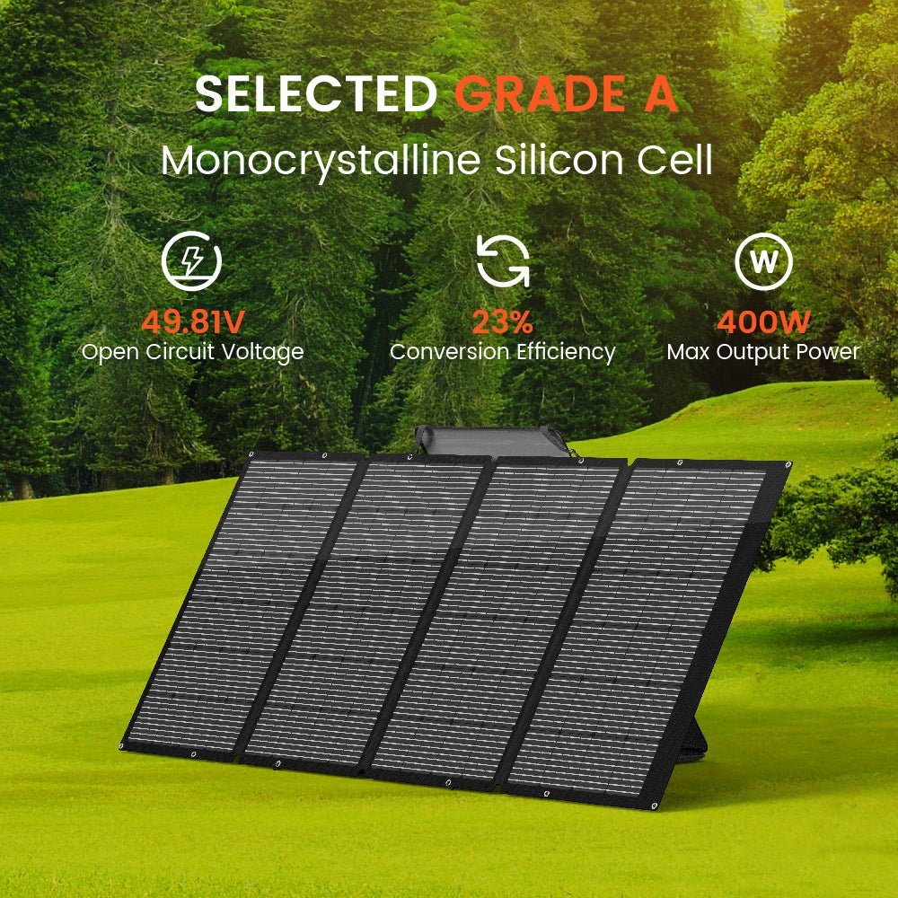 NurzviySolar PanelsSolarEpoch 400