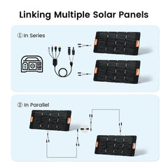 NurzviySolar PanelsSolarEpoch 100 - SFN