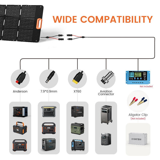 NurzviySolar PanelsSolarEpoch 100 - SFN