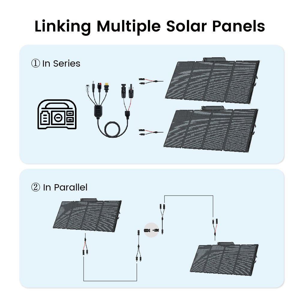 NurzviySolar PanelsSolarEpoch 400