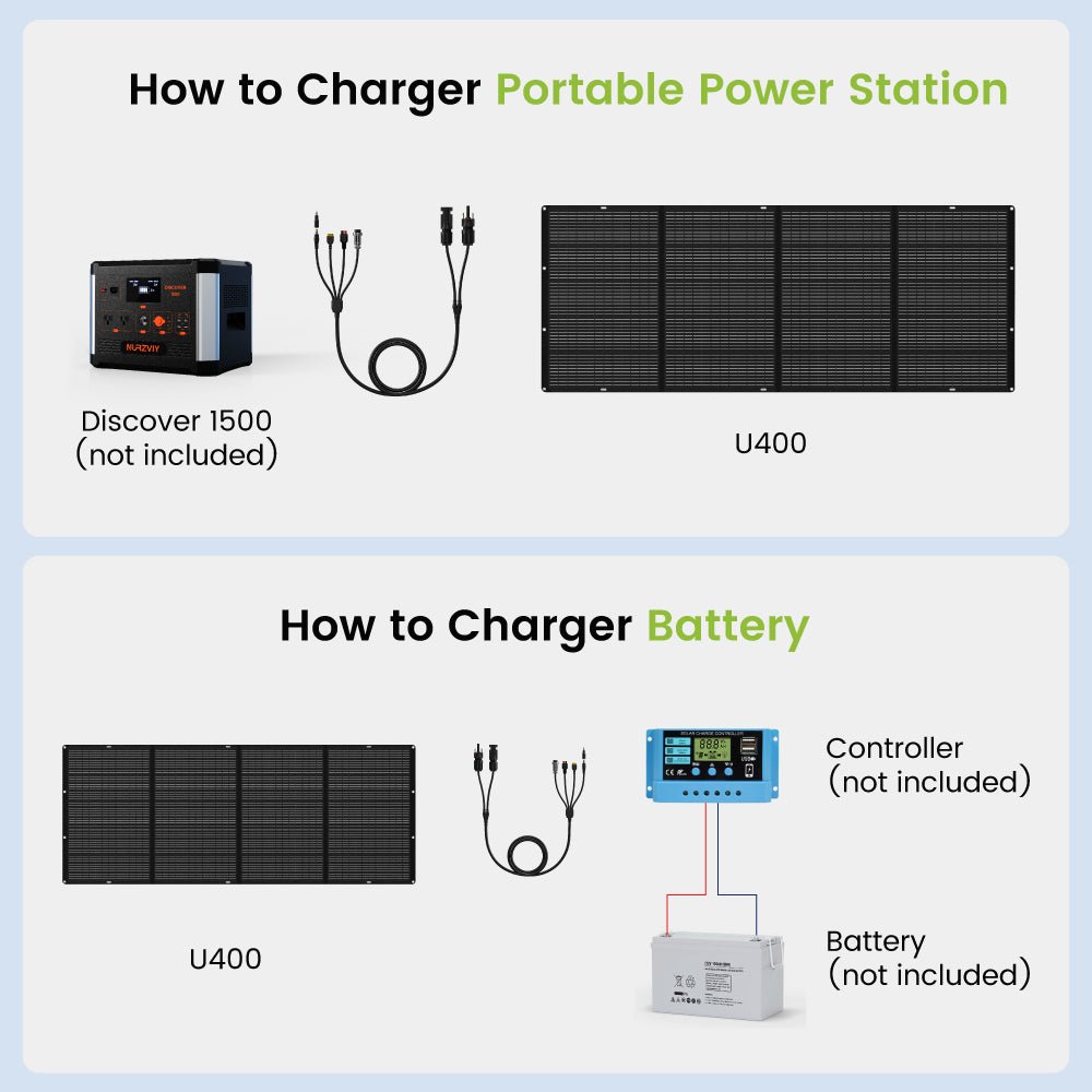 UirbxiySolar PanelsU400P