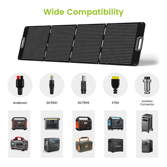 NurzviySolar PanelsSolarEpoch 80