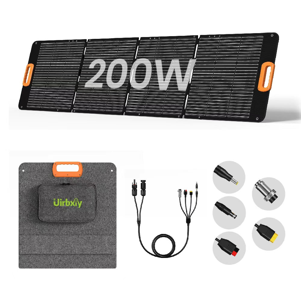 UirbxiyU200