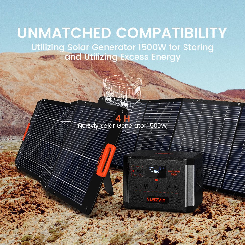 Solar PanelsNurzviy Portable 200W Solar Panel Efficiency Rate Up To 23%