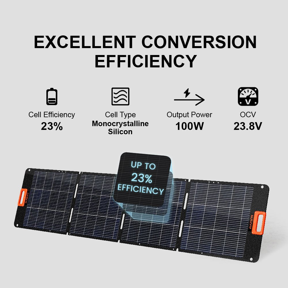 Solar PanelsNurzviy Portable Solar Panel SolarEpoch 100 Watt