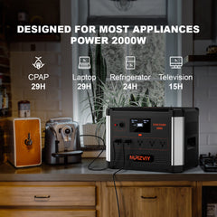 Discover 2000 is designed for most appliances.