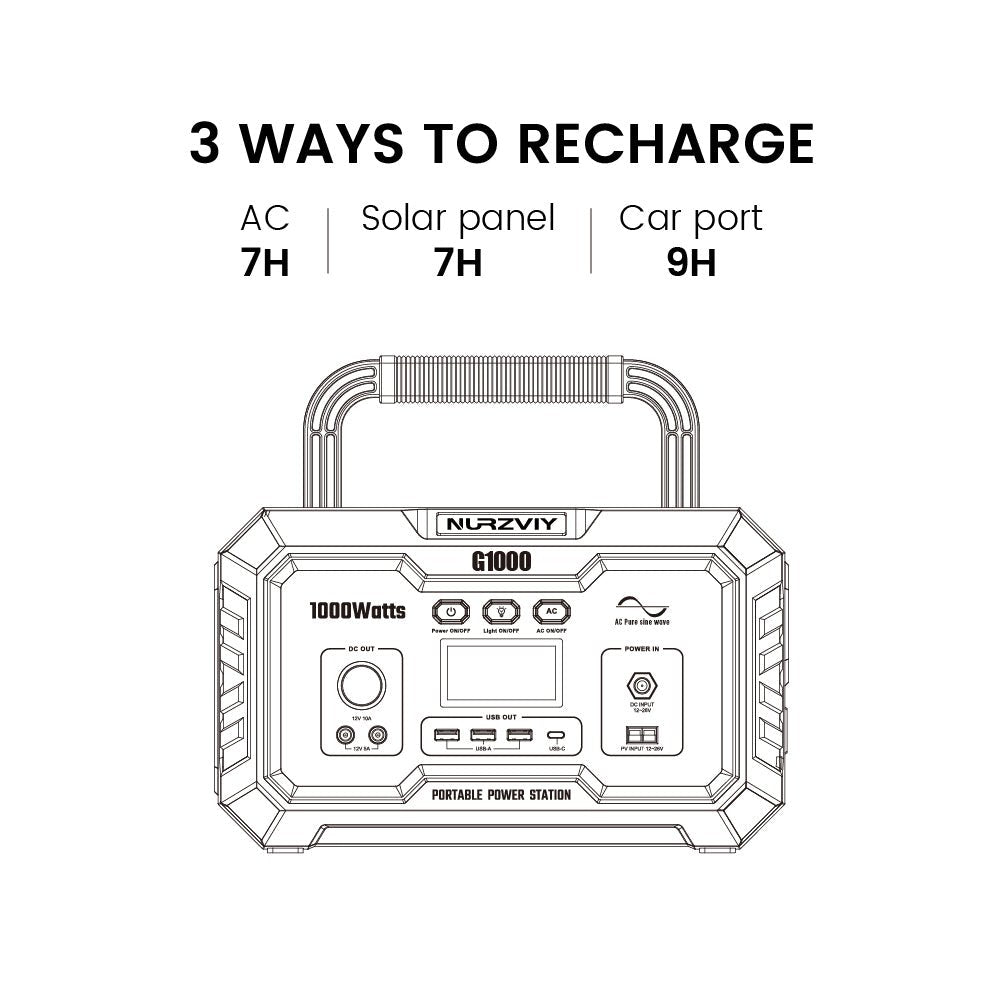 BatteriesNurzviy 1000W Portable Power Station G1000 999Wh