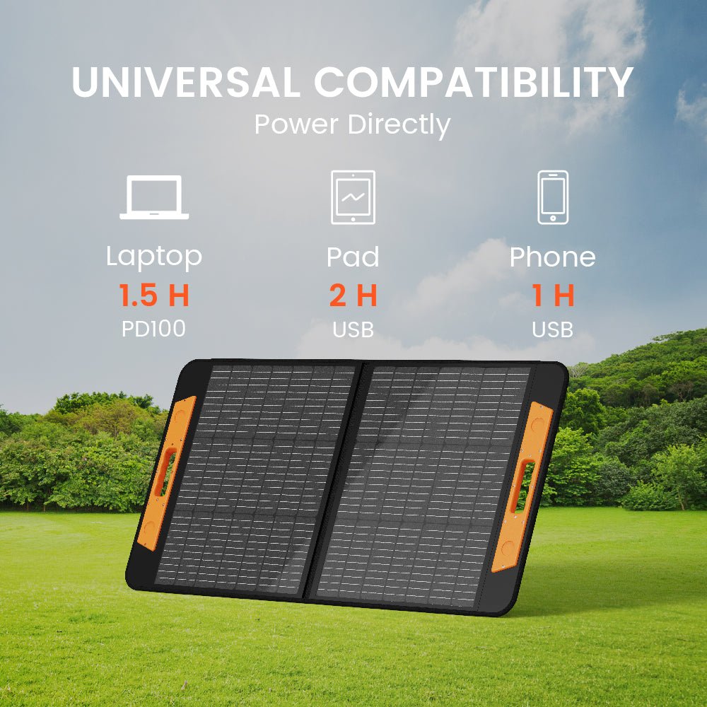 Solar PanelsNurzviy 80W Tempered Glass Portable Solar Panel for Power Station