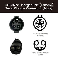 Nurzviy J1772 to Tesla Charger Adapter 80AMP /240 VAC
