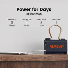BatteriesNurzviy Portable Power Bank Discover 100 28800mAh