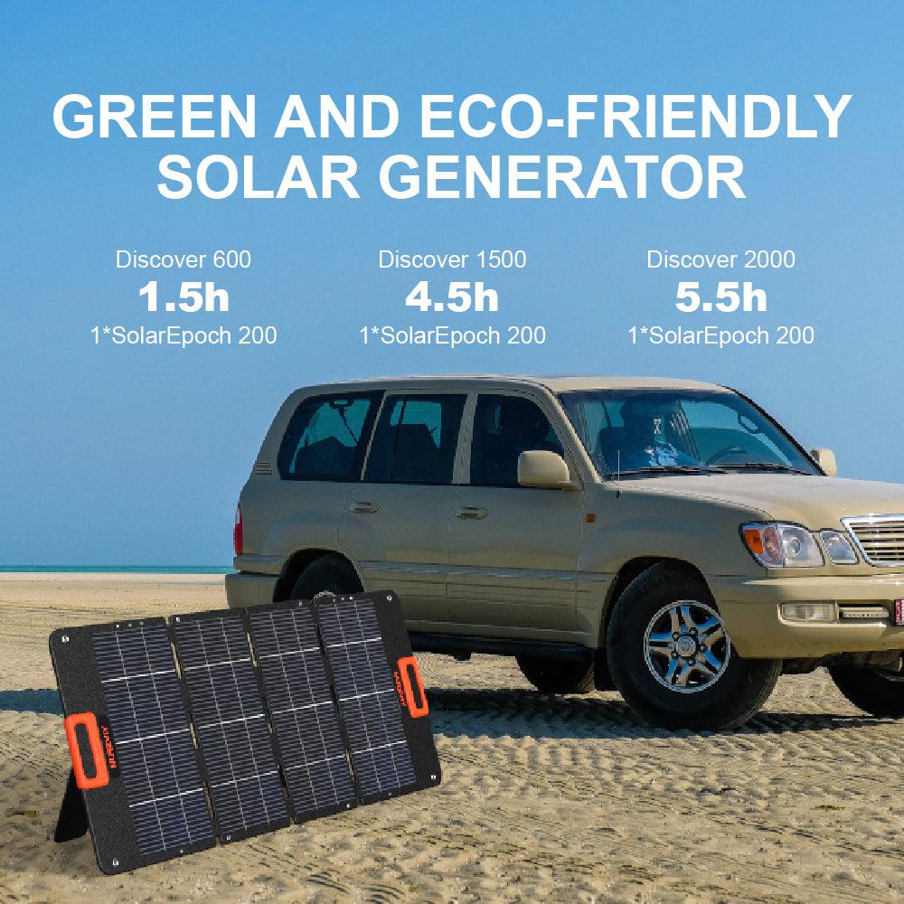 Powered Solar Panel 200 Watt Solar Panel for Portable Power Stations - Nurzviy.com