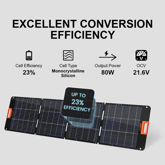 Solar PanelsNurzviy SolarEpoch 80 Watt Portable Folding Solar Panel